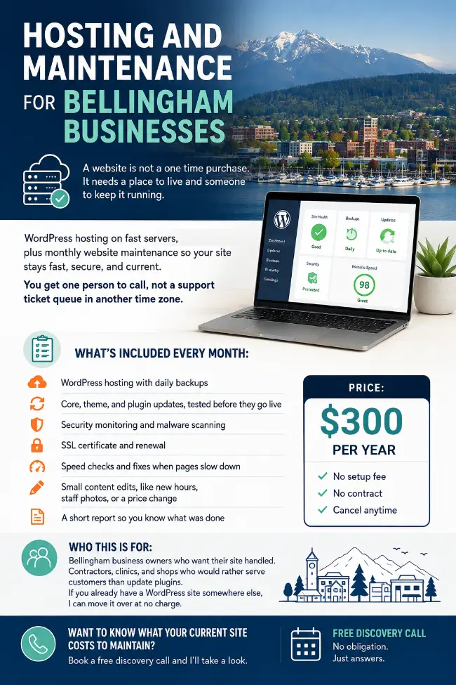 bellingham business web hosting