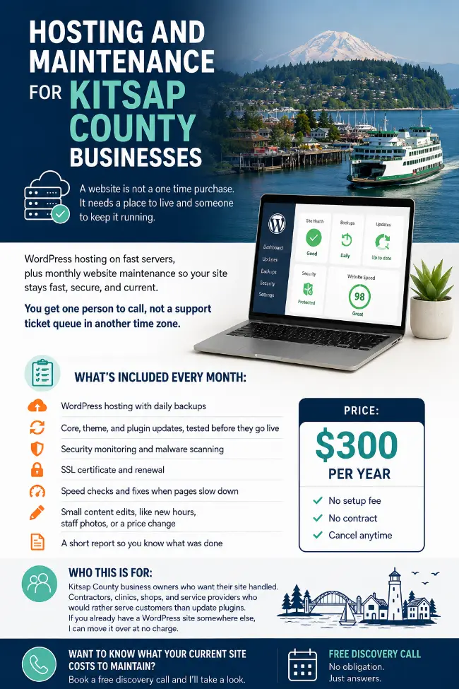 website and hosting for Kitsap